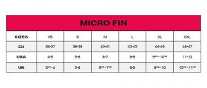 Aqua Sphere - Microfin - kurze Schwimmflosse, Trainingsflosse