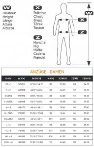 BEUCHAT - Atoll - 2 mm Neopren-Overall Damen - Rückenreißverschluss - reduzierte B-Ware Gr XL
