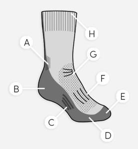 ICEBREAKER - Mountaineer Mid Calf Damen - Wander- und Wintersocke aus Merinowolle