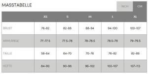 ICEBREAKER - Merino Sphere II T-Shirt mit U-Ausschnitt Damen - 150 g/m² Merinowolle