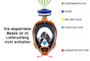OCEAN REEF - Umrüstsatz mit Adaptern und P3-Filter für OCEAN REEF Vollgesichts-Schnorchelmasken
