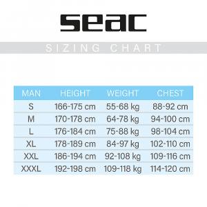 SEAC - 