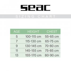 SEAC - 