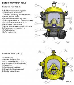 Apeks/OTS Guardian  Maskeneinheit, Silikon mit ABV® (Oberflächen-Atemventil)