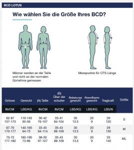 AQUALUNG - Lotus - Tauchjacket für Frauen - Tarierweste (BCD) mit Rückenaufblasung