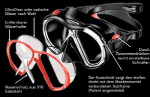 Atomic Aquatics SubFrame ARC Dive Mask - Die Tauchmaske für gehobene Ansprüche