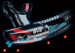 ATOMIC AQUATICS SV2 Flex semidry, Schnorchel