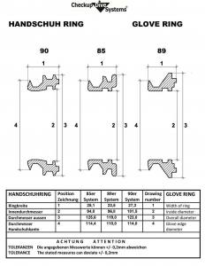 CHECKUP Trockenhandschuhsystem - Handschuh-/Nassadapter-Ring - 85 / 90 mm