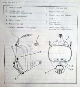 DRÄGER - Vollgesichtsmaske 