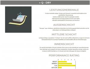 Enth Degree - QD Hood Unisex - Kopfhaube für Wassersport und Tauchen - 5 mm - Unisex