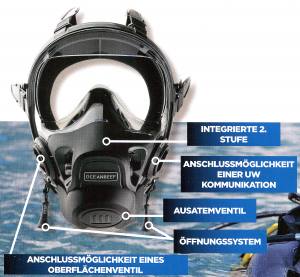 OCEAN REEF - Neptune III Basic - Vollgesichtsmaske, integrierte Tauchmaske