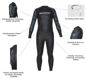 BEUCHAT Zento - 2 mm Wetsuit Overall