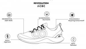 REDA Rewoolution - WOOLFLYER - Sneakers aus Merinowolle, Laufschuhe Männer