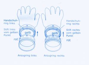 RoLock Ersatz Anzug-Armring rechts/ links