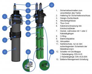 THOR - Akkutank T-Flex - für bis zu 12 Stk. 18650 Li-Ionen-Zellen