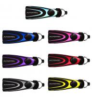 Zur Maximierung von Leistung und...